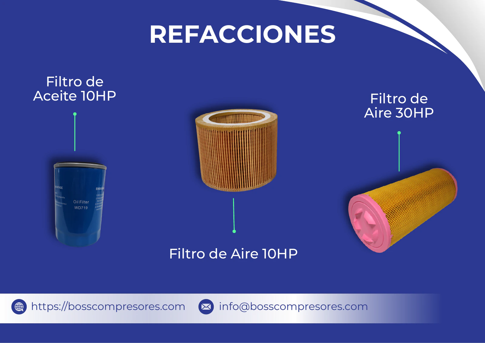 Refacciones — Catálogo de Compresores de Aire Boss Drei, página 27 de 31