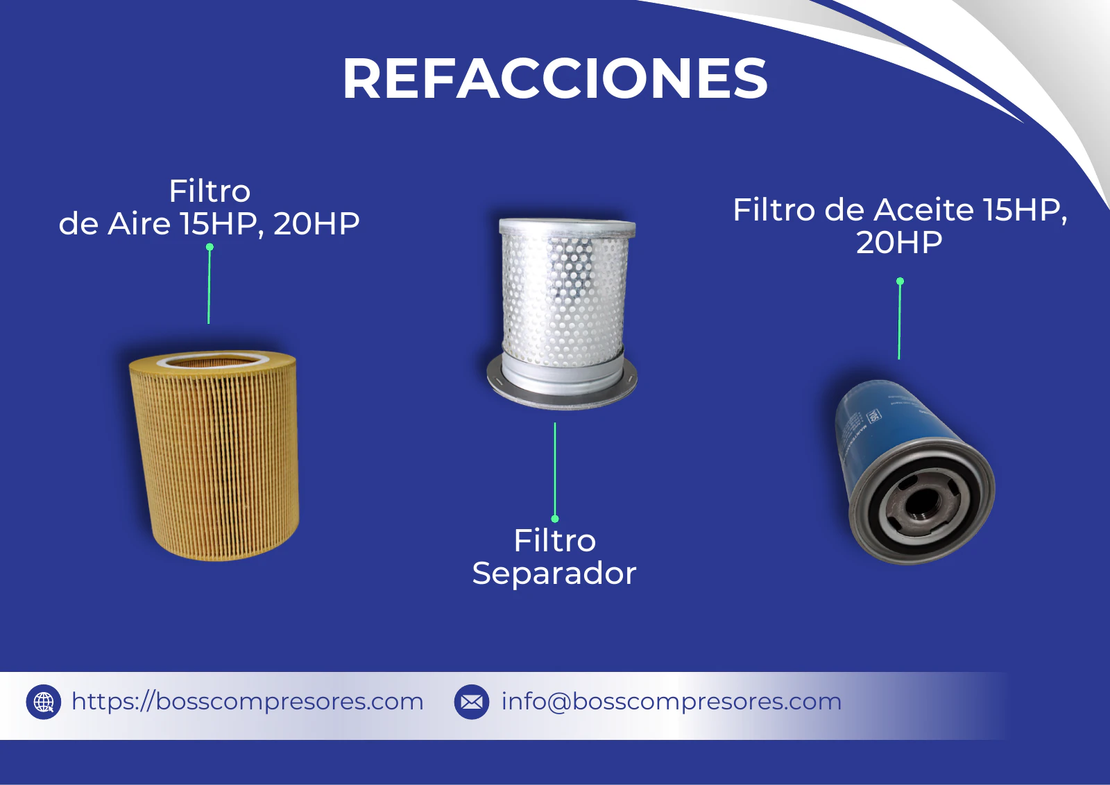 Refacciones — Catálogo de Compresores de Aire Boss Drei, página 28 de 31