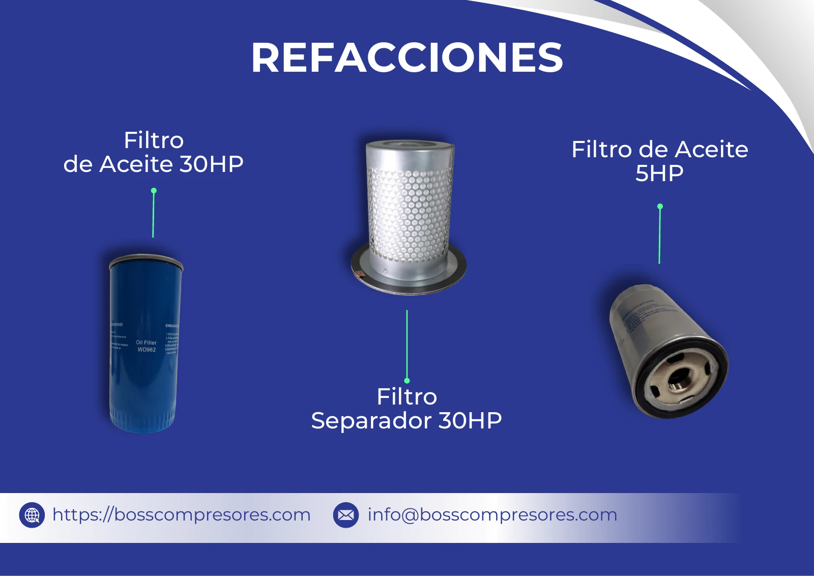 Refacciones — Catálogo de Compresores de Aire Boss Drei, página 29 de 31