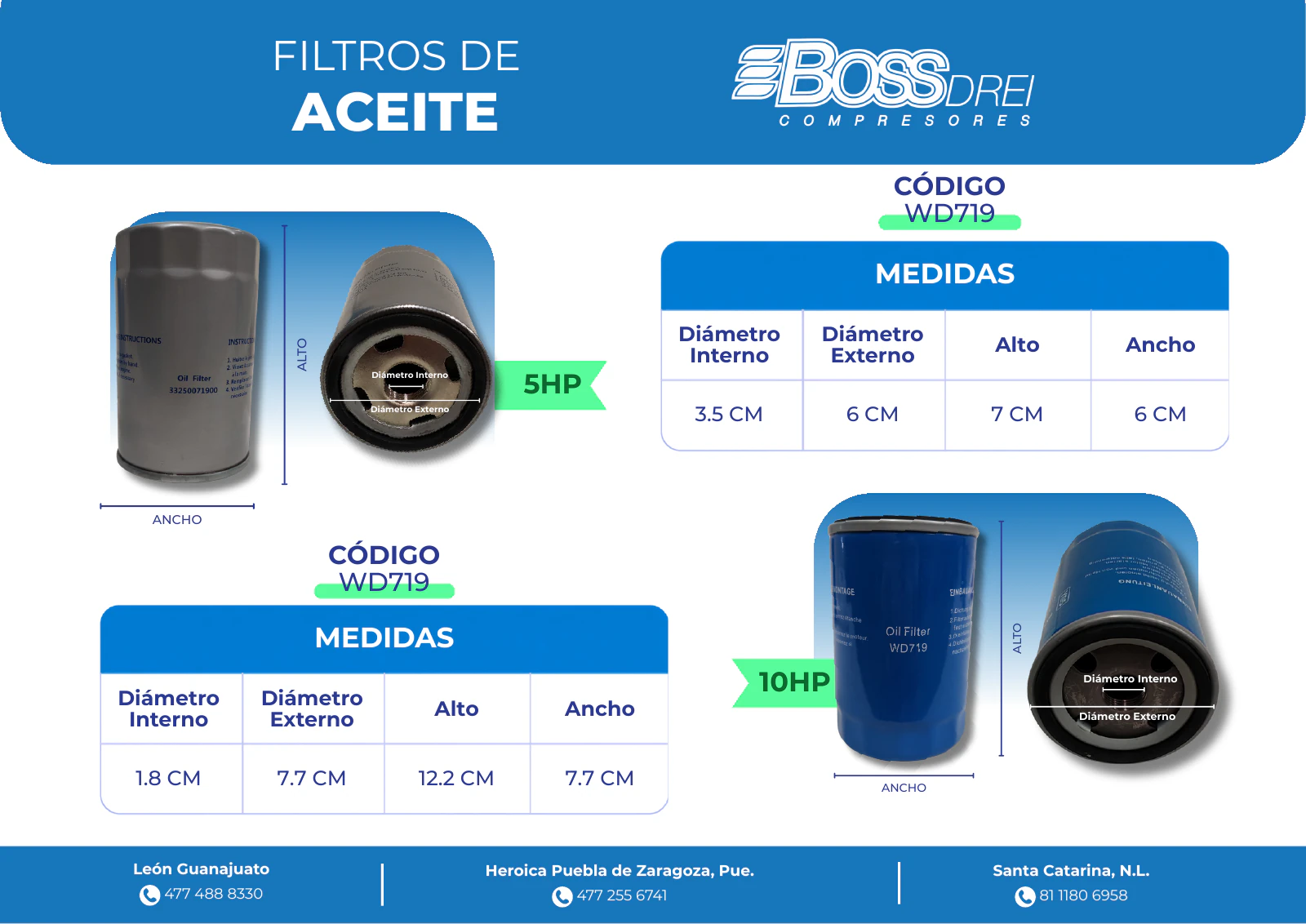Filtros de aceite — Catálogo de Refacciones para Compresores Boss Drei, página 2 de 20