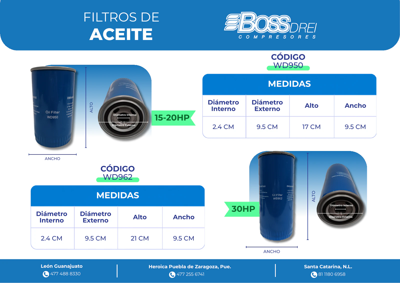 Filtros de aceite — Catálogo de Refacciones para Compresores Boss Drei, página 3 de 20